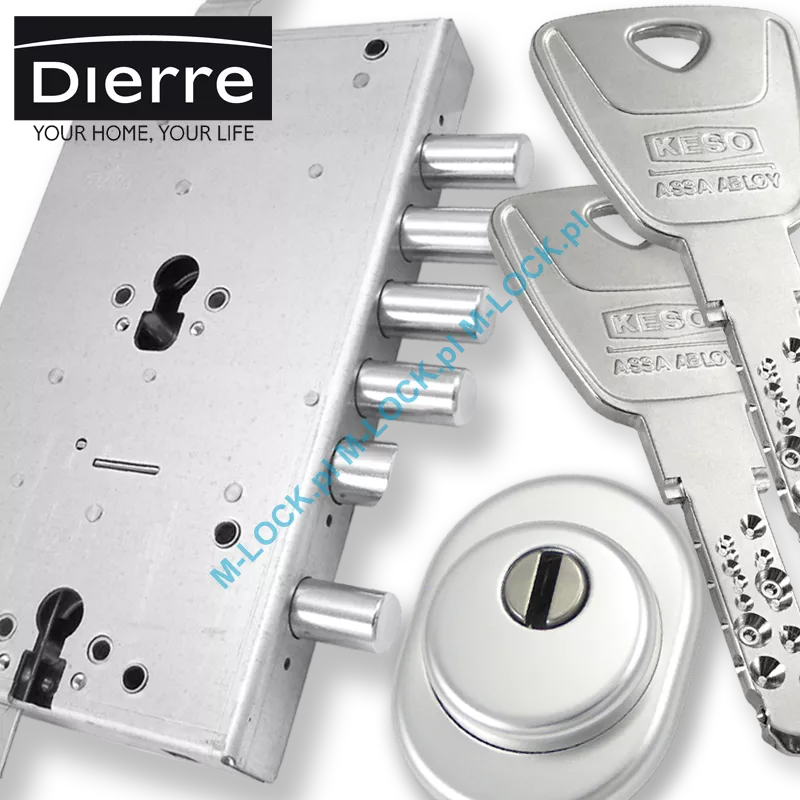 ZESTAW Nr 250A do drzwi Dierre - KESO 8000S (montaż Warszawa)