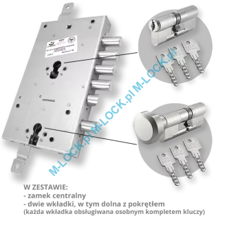 ZESTAW Nr 245B do drzwi Dierre - EVVA MCS (montaż Warszawa) - 2