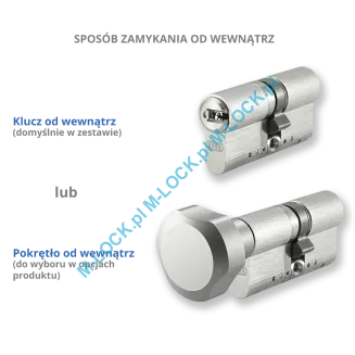 ZESTAW Nr 130B do drzwi Dierre - EVVA Akura 44 (montaż Warszawa) - 5