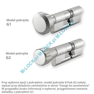 ZESTAW Nr 135A do drzwi Dierre - EVVA ICS (montaż Warszawa) - 7