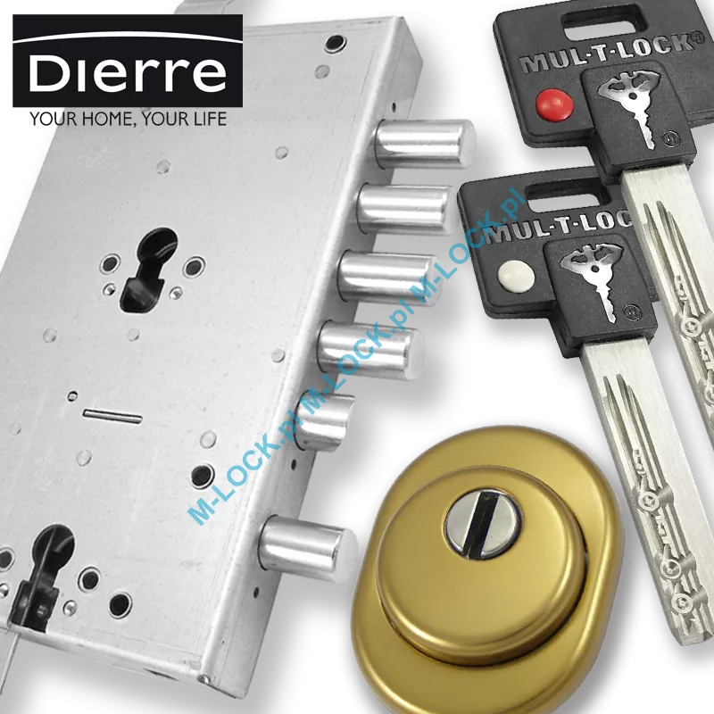 ZESTAW Nr 205B do drzwi Dierre - MUL-T-LOCK Classic (montaż Warszawa ...