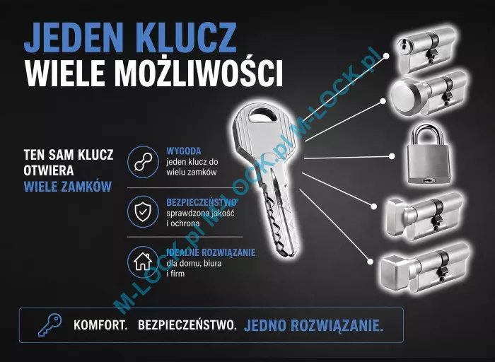ZAMKI NA JEDEN KLUCZ