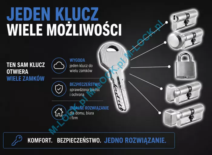 ZAMKI NA JEDEN KLUCZ