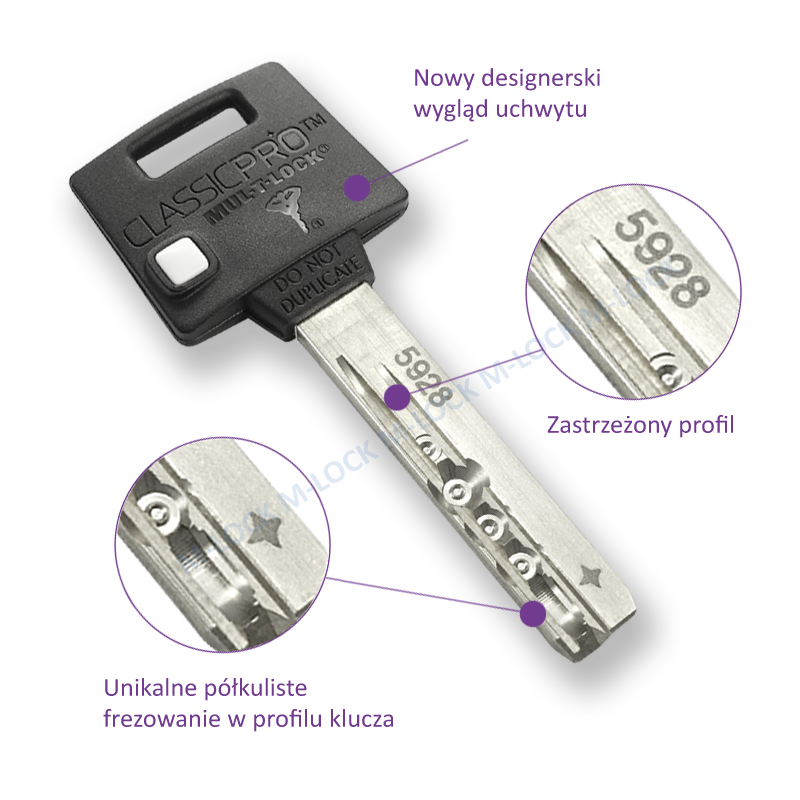 MUL-T-LOCK ClassicPRO